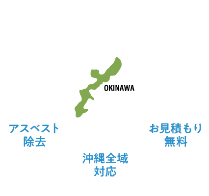 沖縄の解体工事ならお任せください！